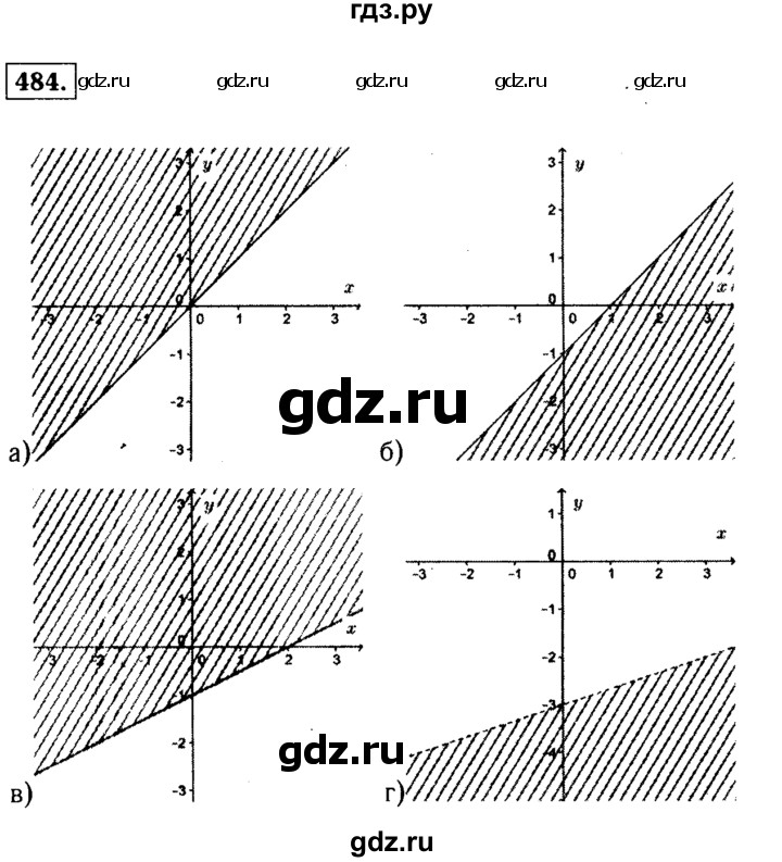 ГДЗ по алгебре 9 класс  Макарычев  Базовый уровень задание - 484, Решебник к учебнику 2015
