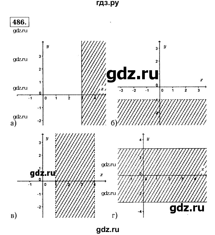 ГДЗ по алгебре 9 класс  Макарычев  Базовый уровень задание - 486, Решебник к учебнику 2015