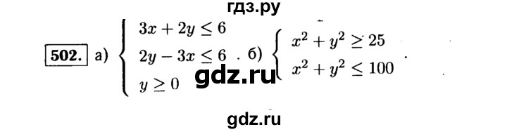 ГДЗ по алгебре 9 класс  Макарычев  Базовый уровень задание - 502, Решебник к учебнику 2015