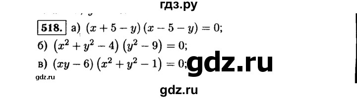 ГДЗ по алгебре 9 класс  Макарычев  Базовый уровень задание - 518, Решебник к учебнику 2015