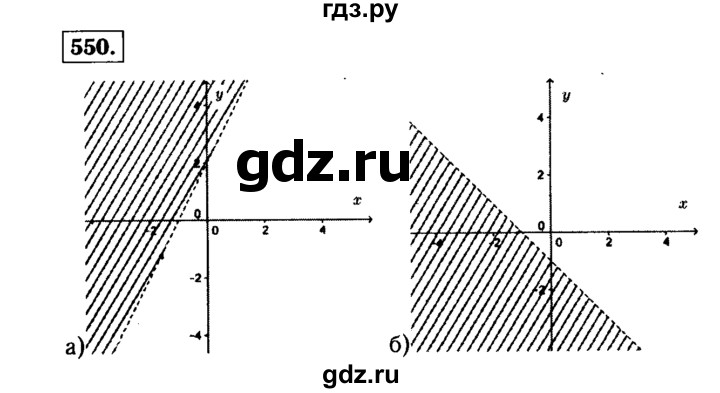 ГДЗ по алгебре 9 класс  Макарычев  Базовый уровень задание - 550, Решебник к учебнику 2015