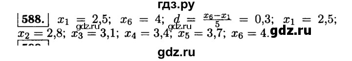 ГДЗ по алгебре 9 класс  Макарычев  Базовый уровень задание - 588, Решебник к учебнику 2015