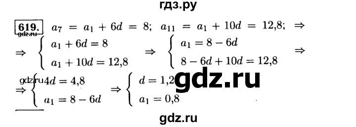 ГДЗ по алгебре 9 класс  Макарычев  Базовый уровень задание - 619, Решебник к учебнику 2015