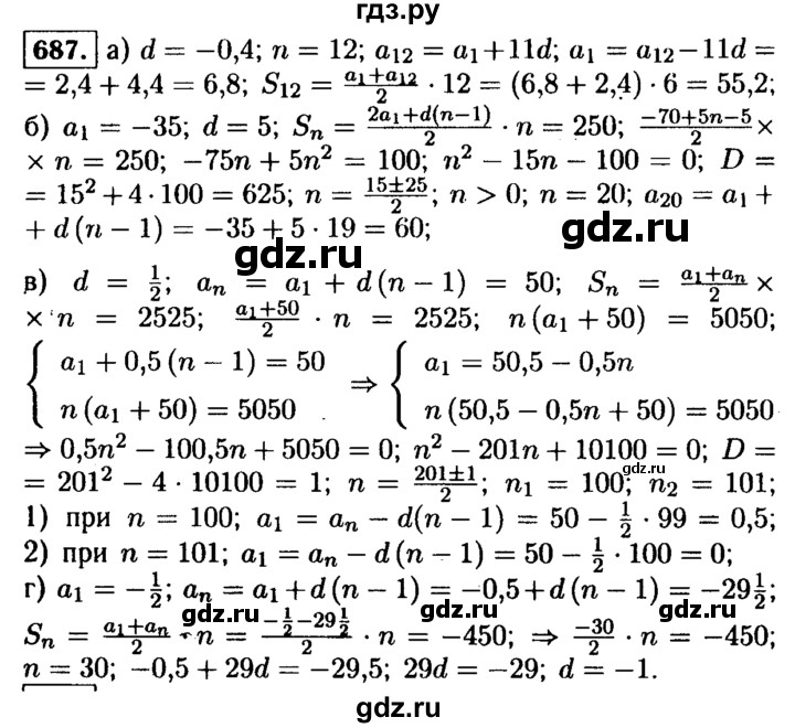 ГДЗ по алгебре 9 класс  Макарычев  Базовый уровень задание - 687, Решебник к учебнику 2015