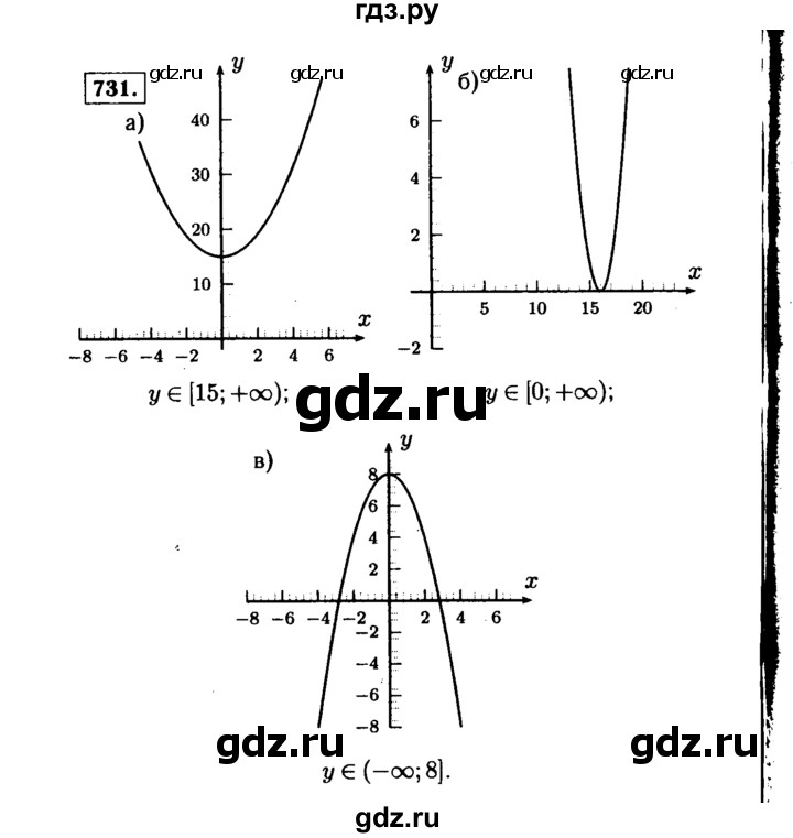 ГДЗ по алгебре 9 класс  Макарычев  Базовый уровень задание - 731, Решебник к учебнику 2015