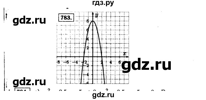 ГДЗ по алгебре 9 класс  Макарычев  Базовый уровень задание - 783, Решебник к учебнику 2015