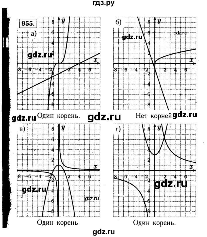 ГДЗ по алгебре 9 класс  Макарычев  Базовый уровень задание - 955, Решебник к учебнику 2015