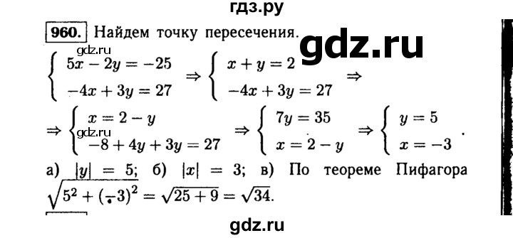 ГДЗ по алгебре 9 класс  Макарычев  Базовый уровень задание - 960, Решебник к учебнику 2015