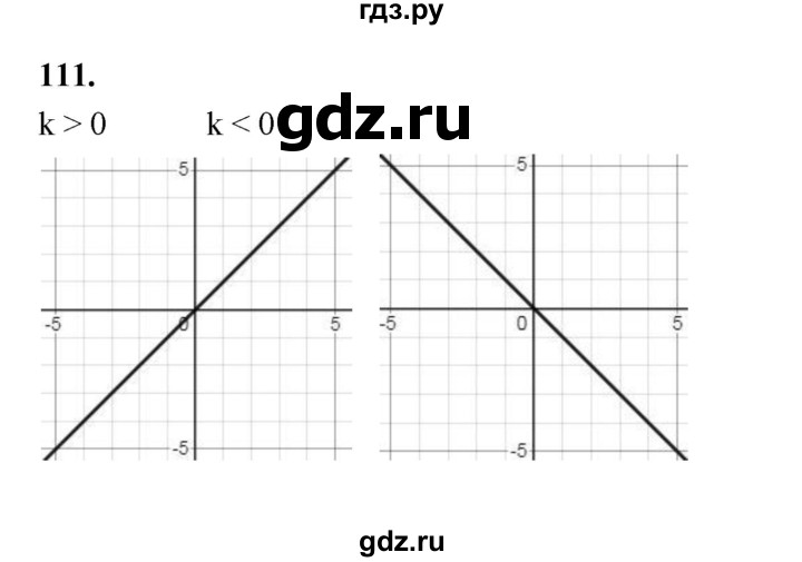 ГДЗ по алгебре 9 класс  Макарычев  Базовый уровень задание - 111, Решебник к учебнику 2023