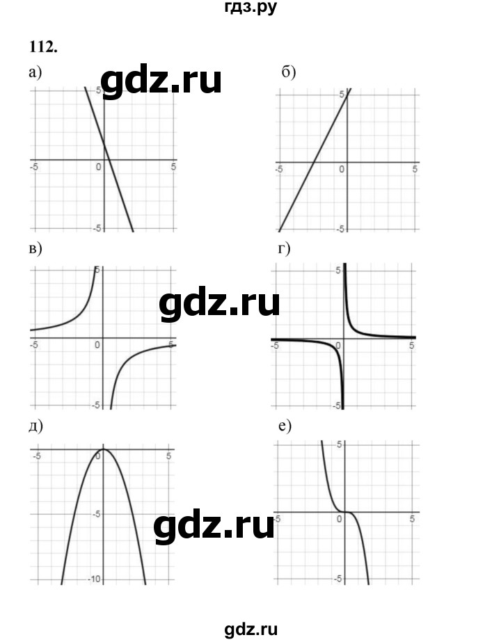 ГДЗ по алгебре 9 класс  Макарычев  Базовый уровень задание - 112, Решебник к учебнику 2023