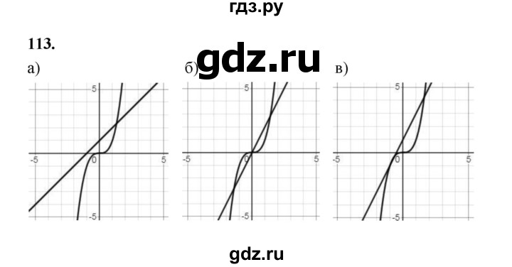 ГДЗ по алгебре 9 класс  Макарычев  Базовый уровень задание - 113, Решебник к учебнику 2023