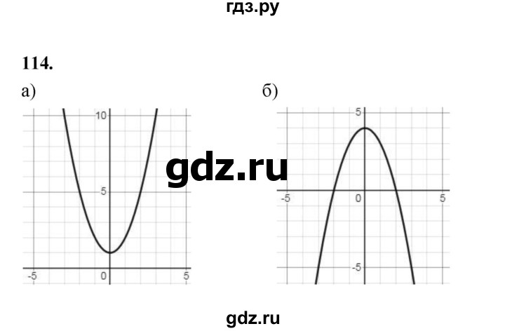 ГДЗ по алгебре 9 класс  Макарычев  Базовый уровень задание - 114, Решебник к учебнику 2023