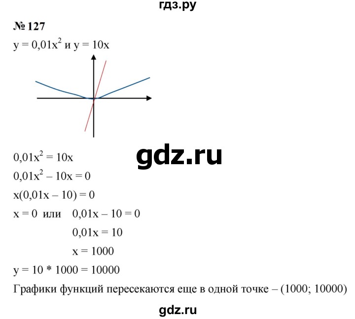 ГДЗ по алгебре 9 класс  Макарычев  Базовый уровень задание - 127, Решебник к учебнику 2023
