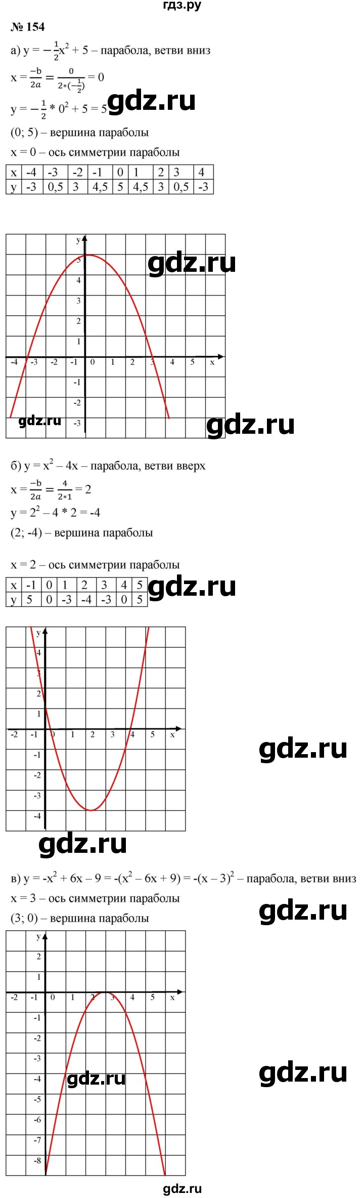 ГДЗ по алгебре 9 класс  Макарычев  Базовый уровень задание - 154, Решебник к учебнику 2023