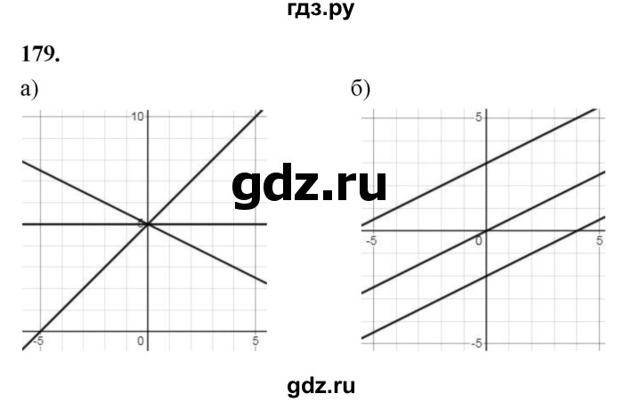ГДЗ по алгебре 9 класс  Макарычев  Базовый уровень задание - 179, Решебник к учебнику 2023