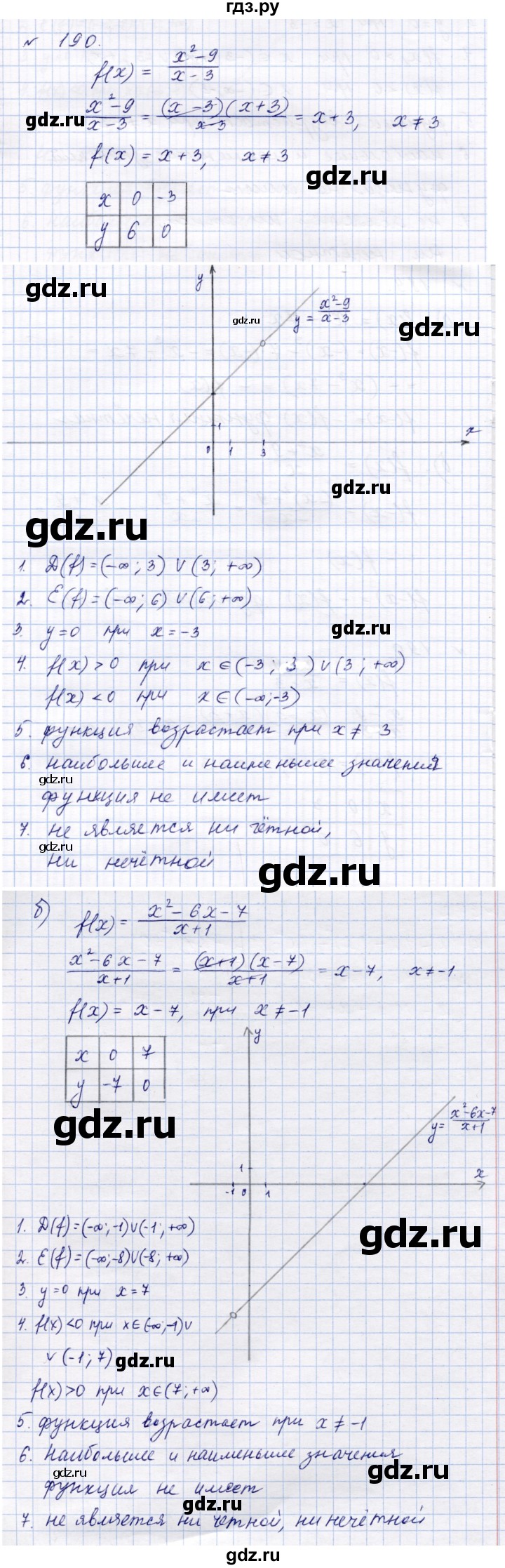 ГДЗ по алгебре 9 класс  Макарычев  Базовый уровень задание - 190, Решебник к учебнику 2023