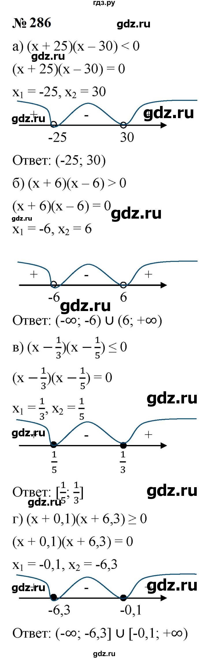 ГДЗ по алгебре 9 класс  Макарычев  Базовый уровень задание - 286, Решебник к учебнику 2023