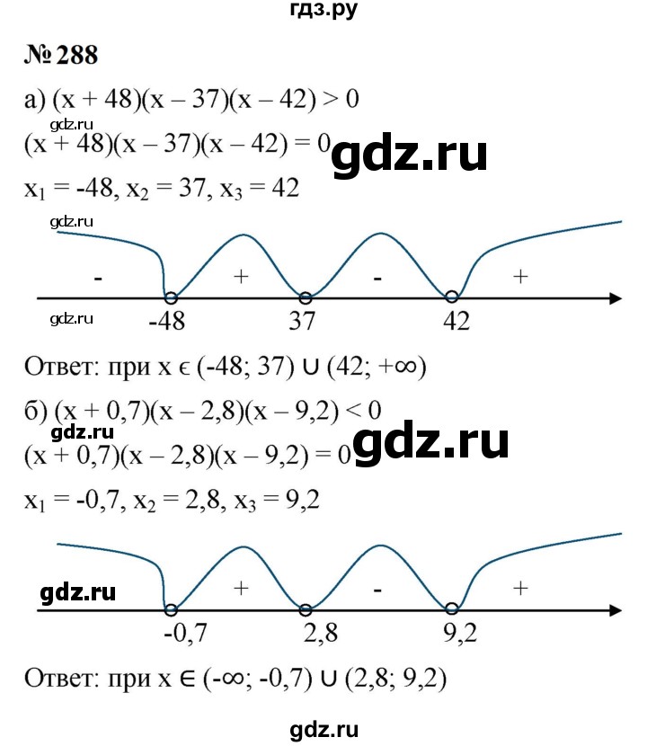 ГДЗ по алгебре 9 класс  Макарычев  Базовый уровень задание - 288, Решебник к учебнику 2023
