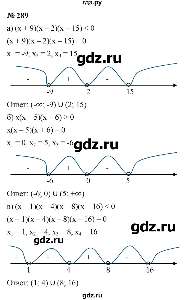 ГДЗ по алгебре 9 класс  Макарычев  Базовый уровень задание - 289, Решебник к учебнику 2023