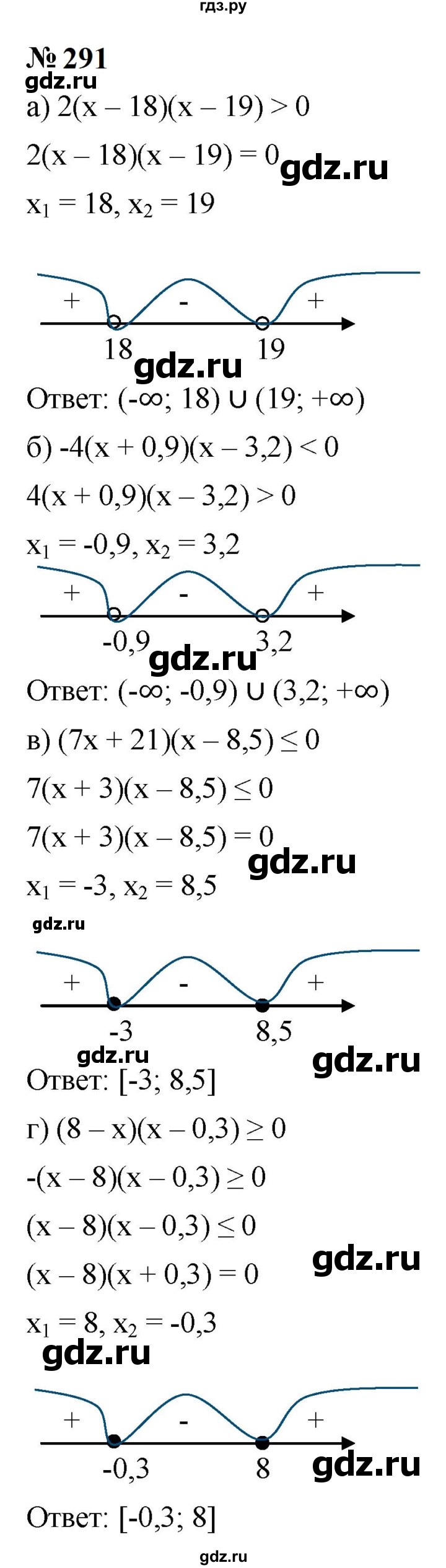 ГДЗ по алгебре 9 класс  Макарычев  Базовый уровень задание - 291, Решебник к учебнику 2023