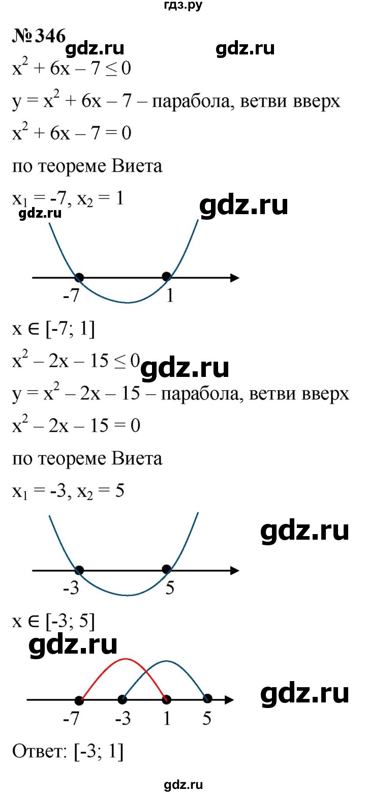ГДЗ по алгебре 9 класс  Макарычев  Базовый уровень задание - 346, Решебник к учебнику 2023