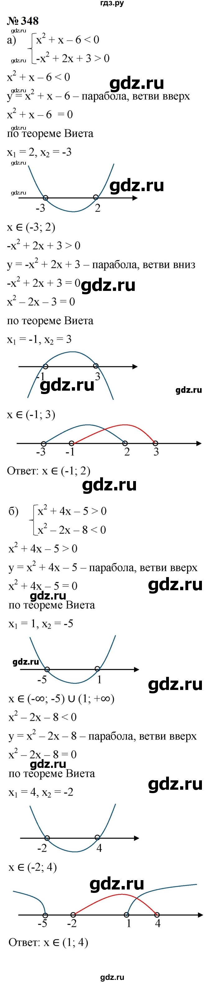 ГДЗ по алгебре 9 класс  Макарычев  Базовый уровень задание - 348, Решебник к учебнику 2023