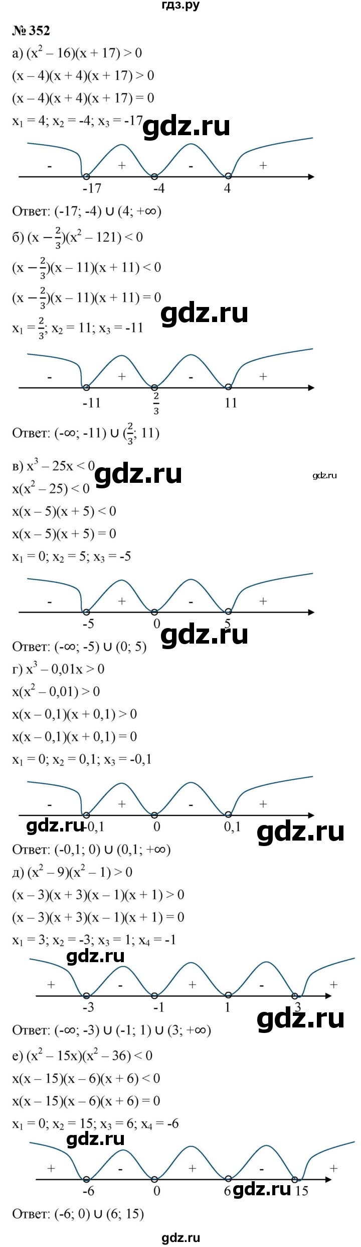 ГДЗ по алгебре 9 класс  Макарычев  Базовый уровень задание - 352, Решебник к учебнику 2023