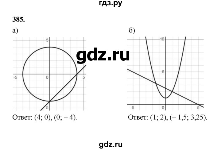 ГДЗ по алгебре 9 класс  Макарычев  Базовый уровень задание - 385, Решебник к учебнику 2023