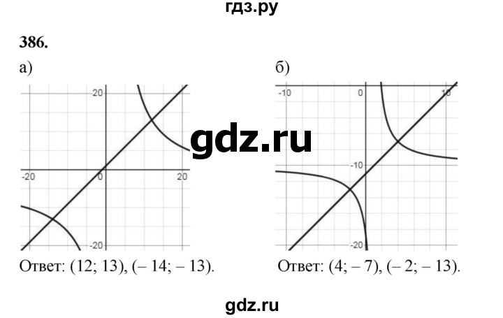 ГДЗ по алгебре 9 класс  Макарычев  Базовый уровень задание - 386, Решебник к учебнику 2023