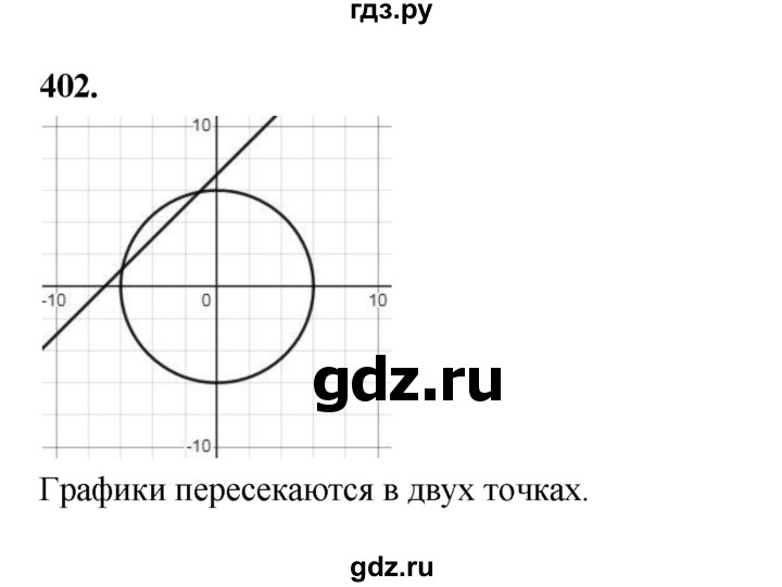 ГДЗ по алгебре 9 класс  Макарычев  Базовый уровень задание - 402, Решебник к учебнику 2023