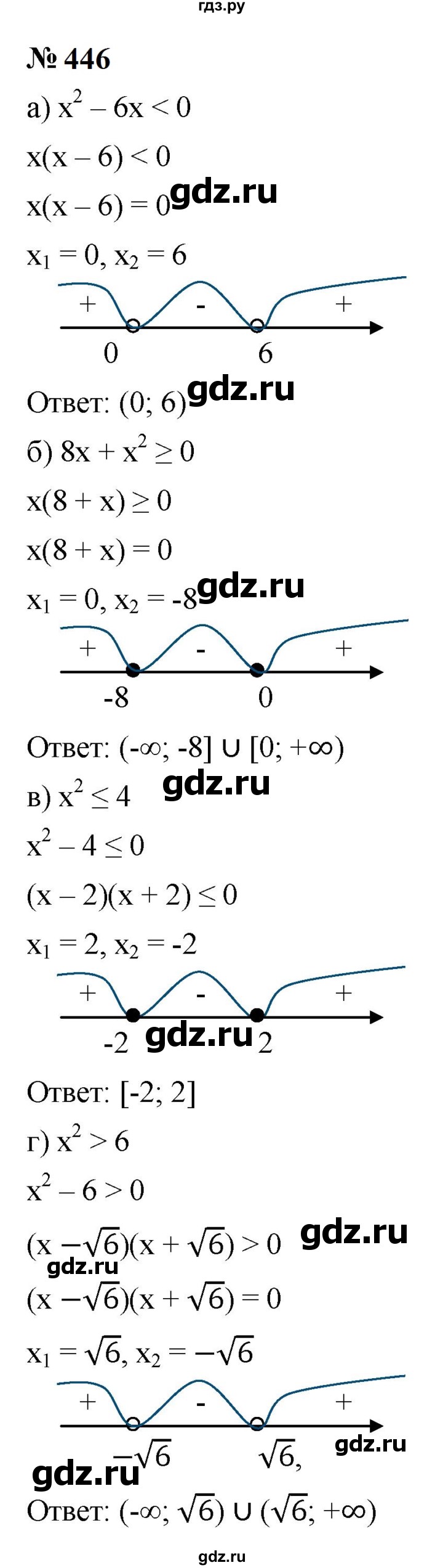 ГДЗ по алгебре 9 класс  Макарычев  Базовый уровень задание - 446, Решебник к учебнику 2023
