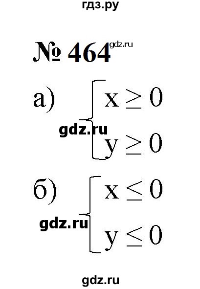 ГДЗ по алгебре 9 класс  Макарычев  Базовый уровень задание - 464, Решебник к учебнику 2023