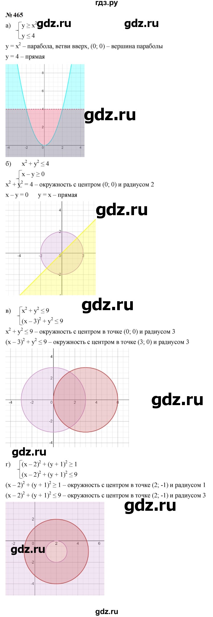 ГДЗ по алгебре 9 класс  Макарычев  Базовый уровень задание - 465, Решебник к учебнику 2023