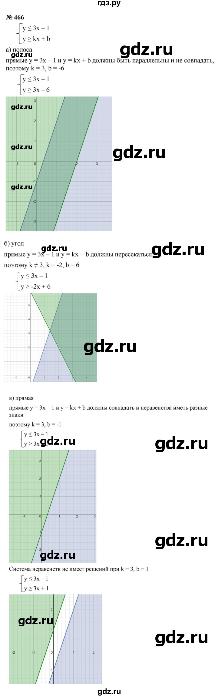 ГДЗ по алгебре 9 класс  Макарычев  Базовый уровень задание - 466, Решебник к учебнику 2023