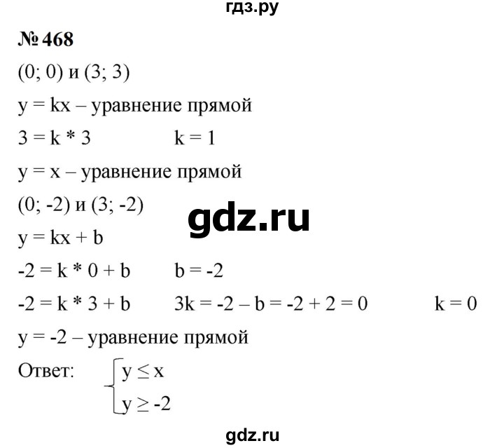 ГДЗ по алгебре 9 класс  Макарычев  Базовый уровень задание - 468, Решебник к учебнику 2023