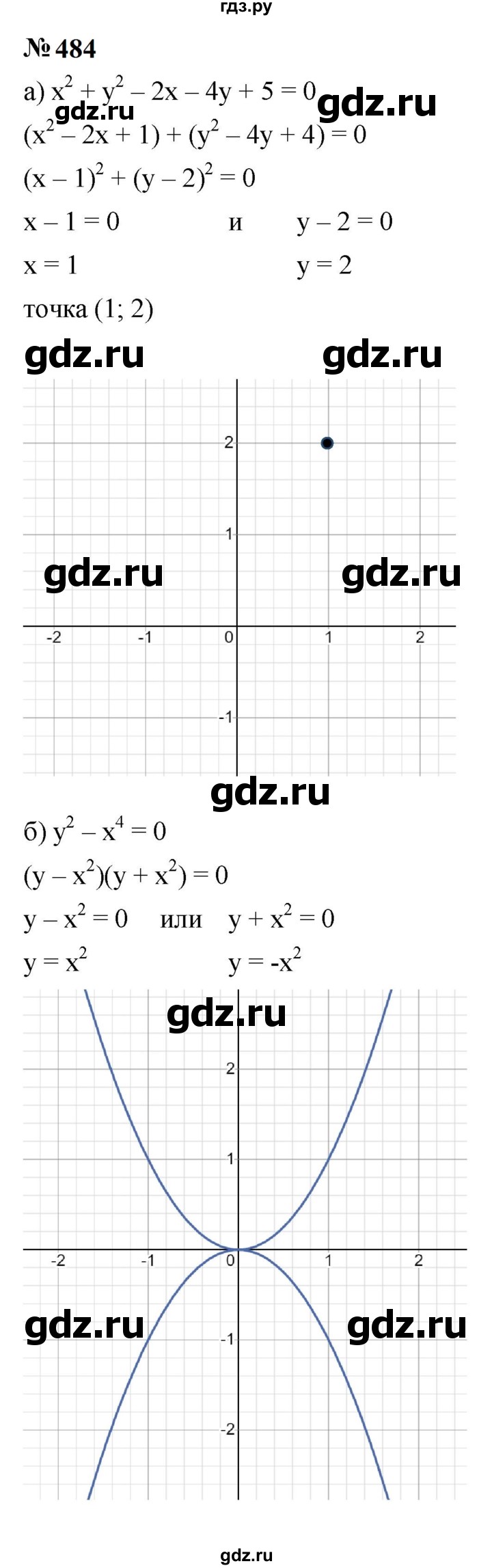 ГДЗ по алгебре 9 класс  Макарычев  Базовый уровень задание - 484, Решебник к учебнику 2023
