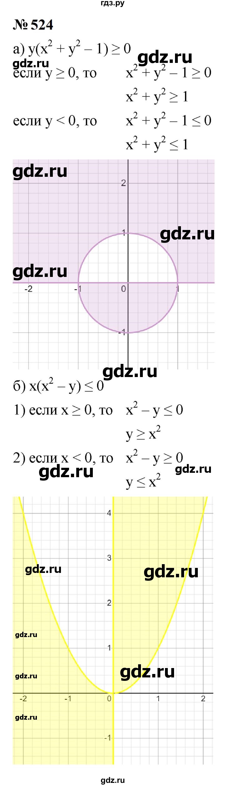 ГДЗ по алгебре 9 класс  Макарычев  Базовый уровень задание - 524, Решебник к учебнику 2023