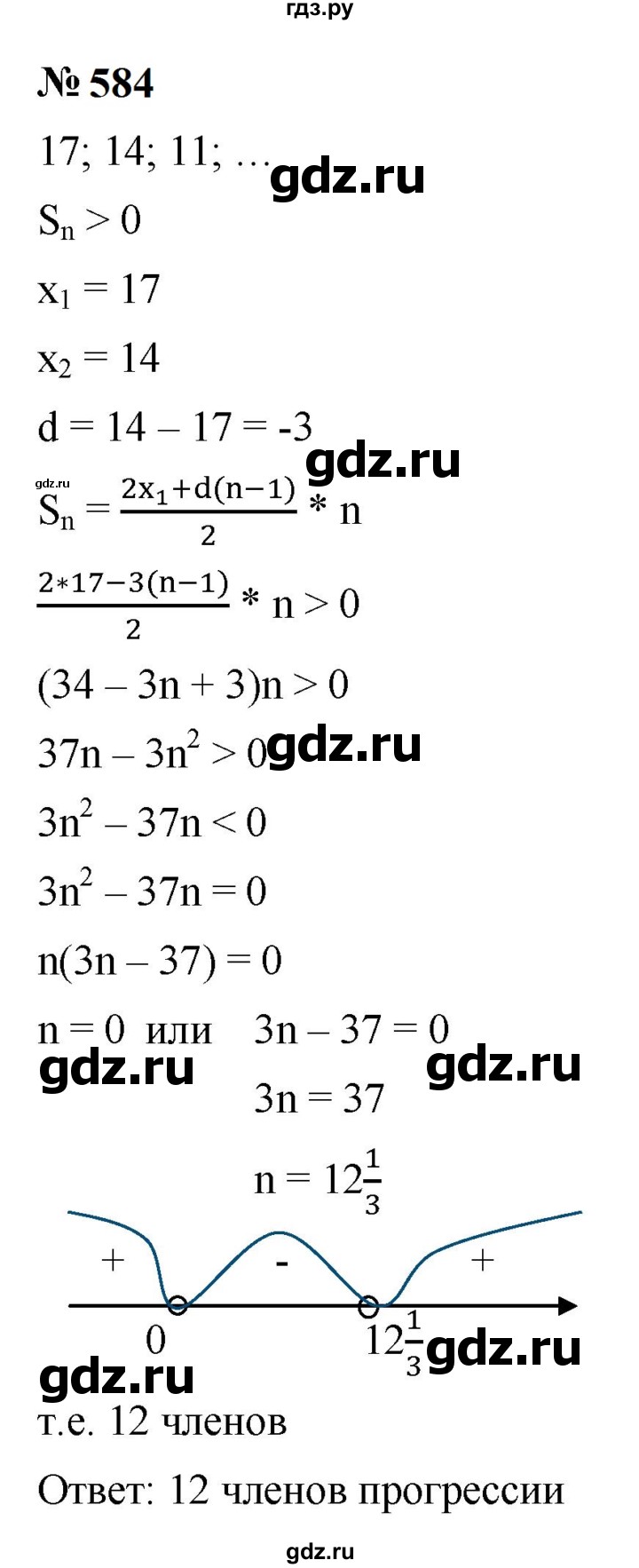 ГДЗ по алгебре 9 класс  Макарычев  Базовый уровень задание - 584, Решебник к учебнику 2023