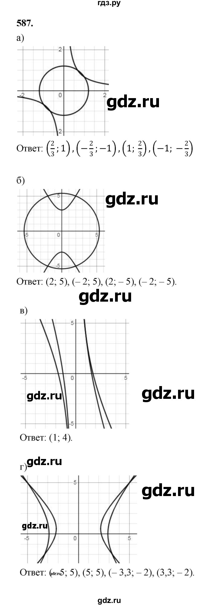ГДЗ по алгебре 9 класс  Макарычев  Базовый уровень задание - 587, Решебник к учебнику 2023
