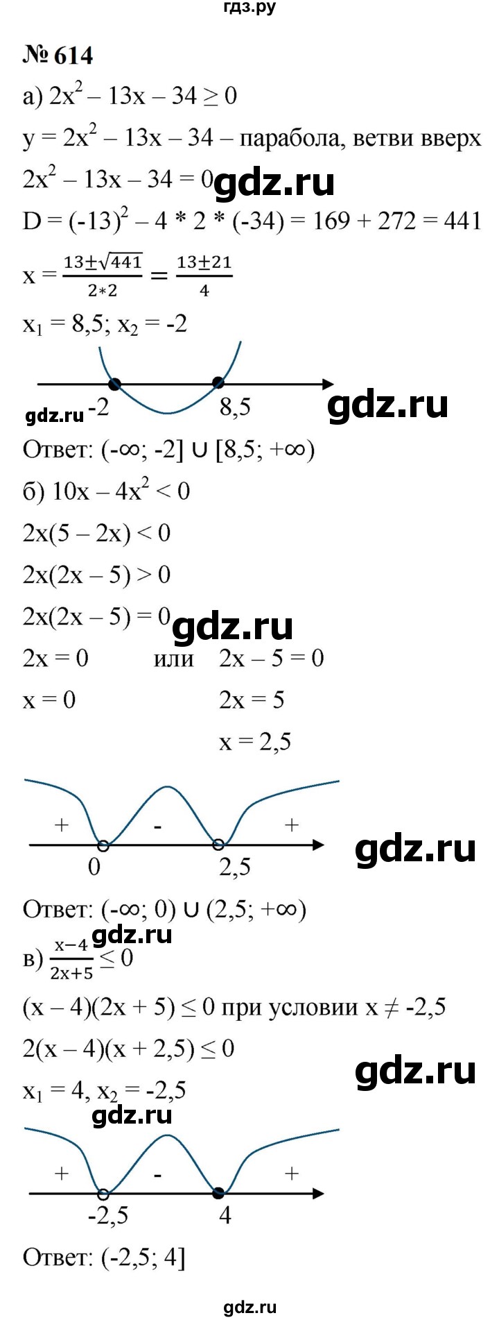 ГДЗ по алгебре 9 класс  Макарычев  Базовый уровень задание - 614, Решебник к учебнику 2023