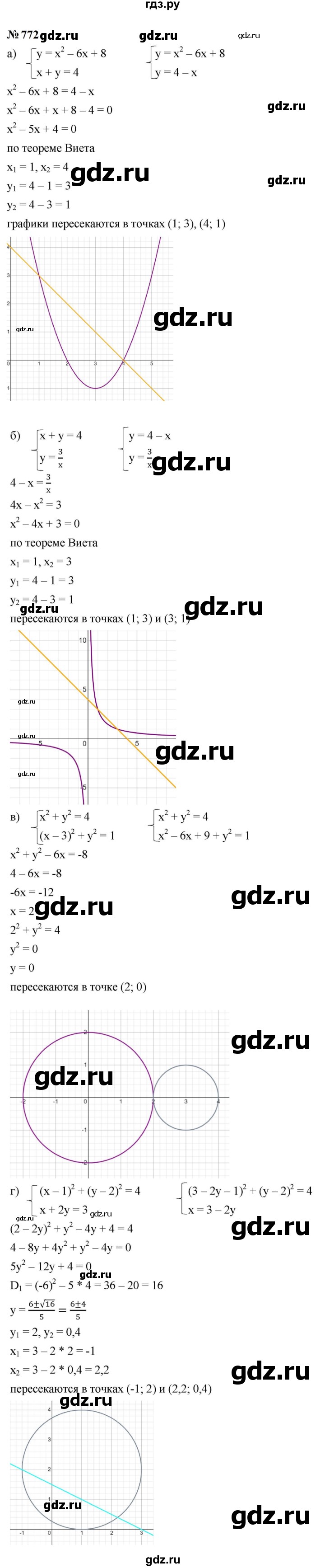 ГДЗ по алгебре 9 класс  Макарычев  Базовый уровень задание - 772, Решебник к учебнику 2023