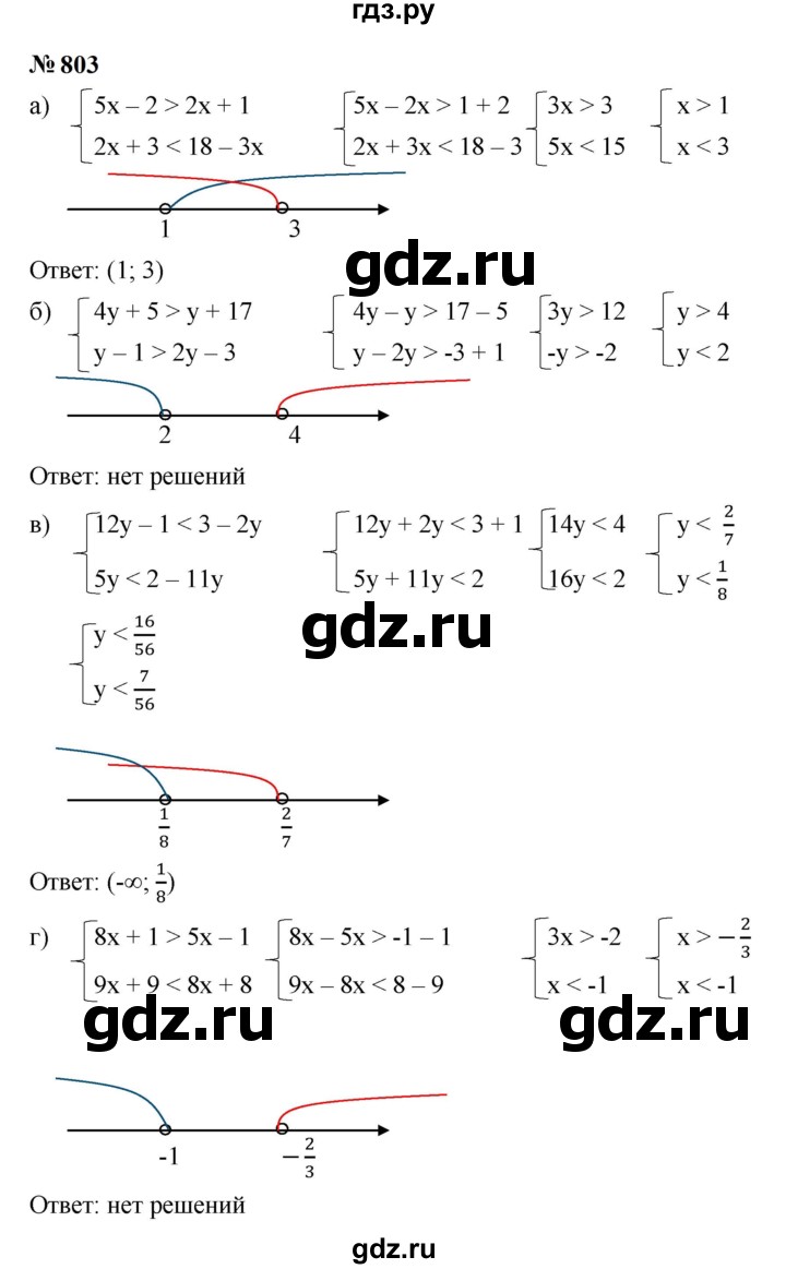 ГДЗ по алгебре 9 класс  Макарычев  Базовый уровень задание - 803, Решебник к учебнику 2023