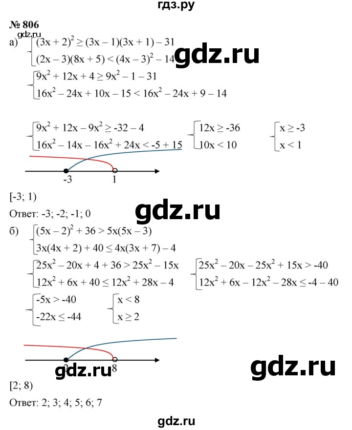 ГДЗ по алгебре 9 класс  Макарычев  Базовый уровень задание - 806, Решебник к учебнику 2023