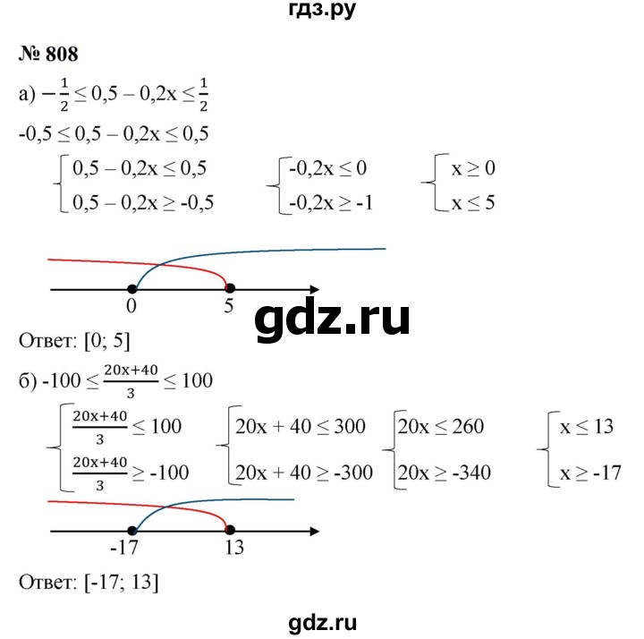ГДЗ по алгебре 9 класс  Макарычев  Базовый уровень задание - 808, Решебник к учебнику 2023