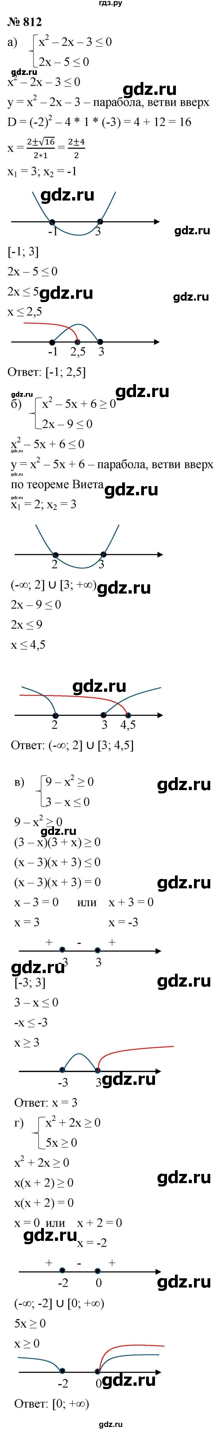 ГДЗ по алгебре 9 класс  Макарычев  Базовый уровень задание - 812, Решебник к учебнику 2023