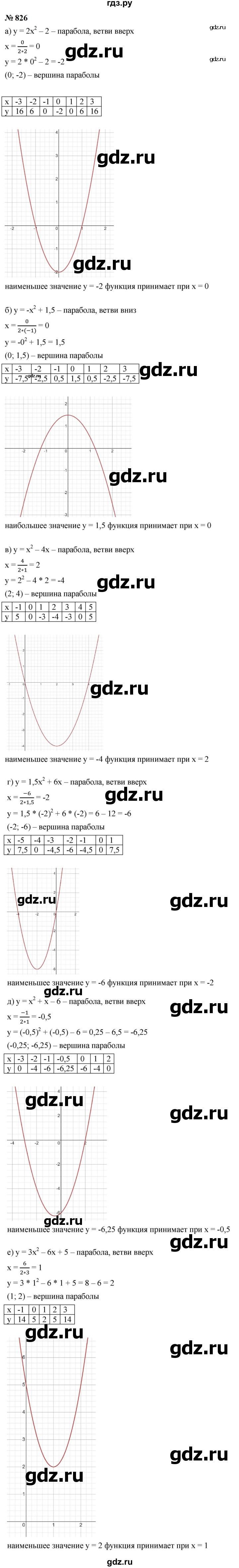 ГДЗ по алгебре 9 класс  Макарычев  Базовый уровень задание - 826, Решебник к учебнику 2023