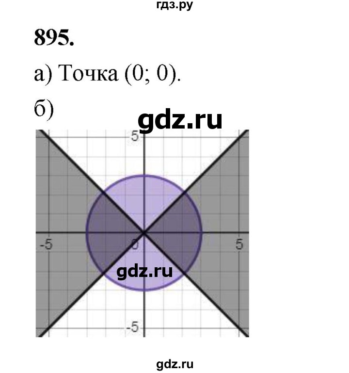 ГДЗ по алгебре 9 класс  Макарычев  Базовый уровень задание - 895, Решебник к учебнику 2023