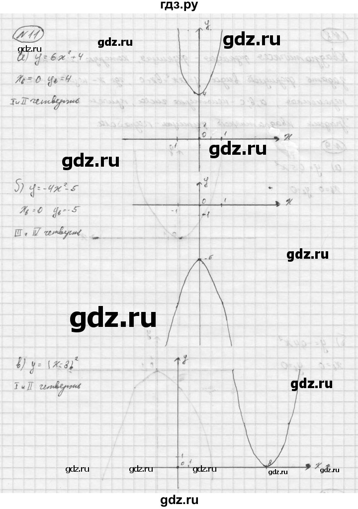 ГДЗ по алгебре 9 класс  Макарычев Дидактические материалы  итоговое повторение / функции - 11, Решебник