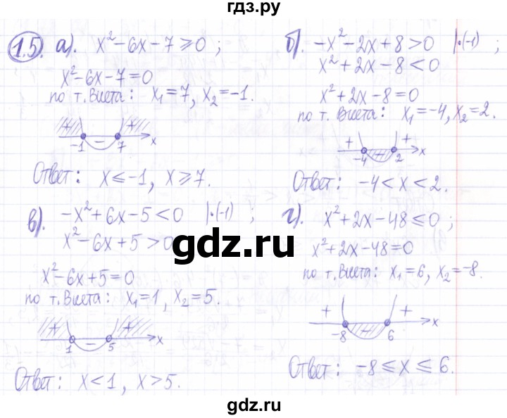 ГДЗ по алгебре 9 класс Мордкович Учебник, Задачник Базовый уровень задачник 2021 / §1 - 1.5, Решебник к задачнику 2021