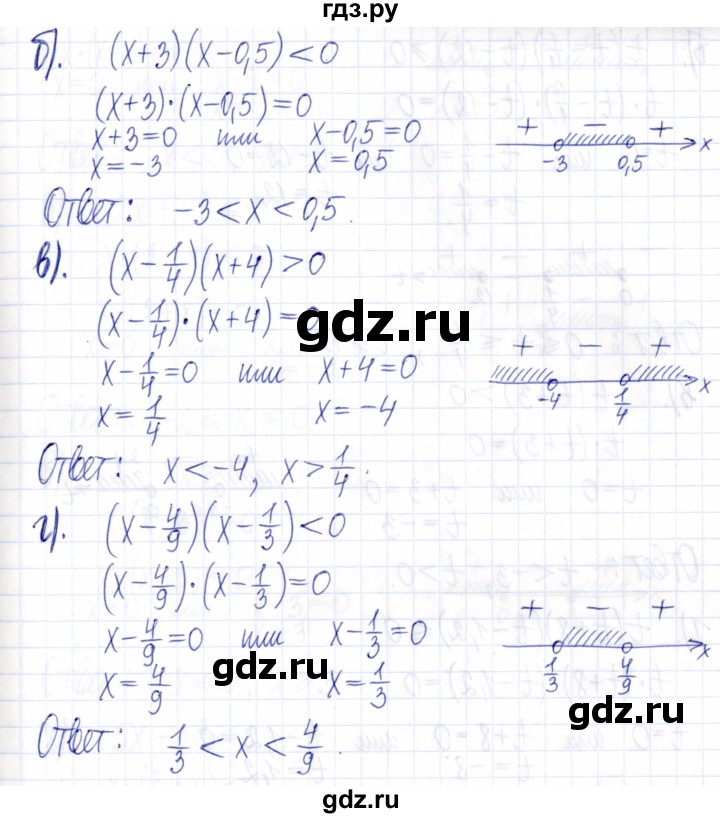 ГДЗ по алгебре 9 класс Мордкович Учебник, Задачник Базовый уровень задачник 2021 / §2 - 2.1, Решебник к задачнику 2021